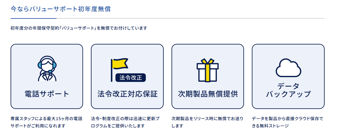 会計王紹介画像の3枚目